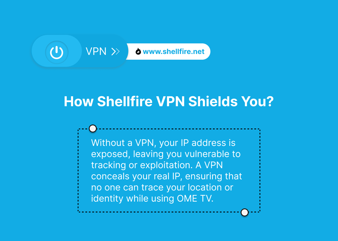 How a VPN Shields You?