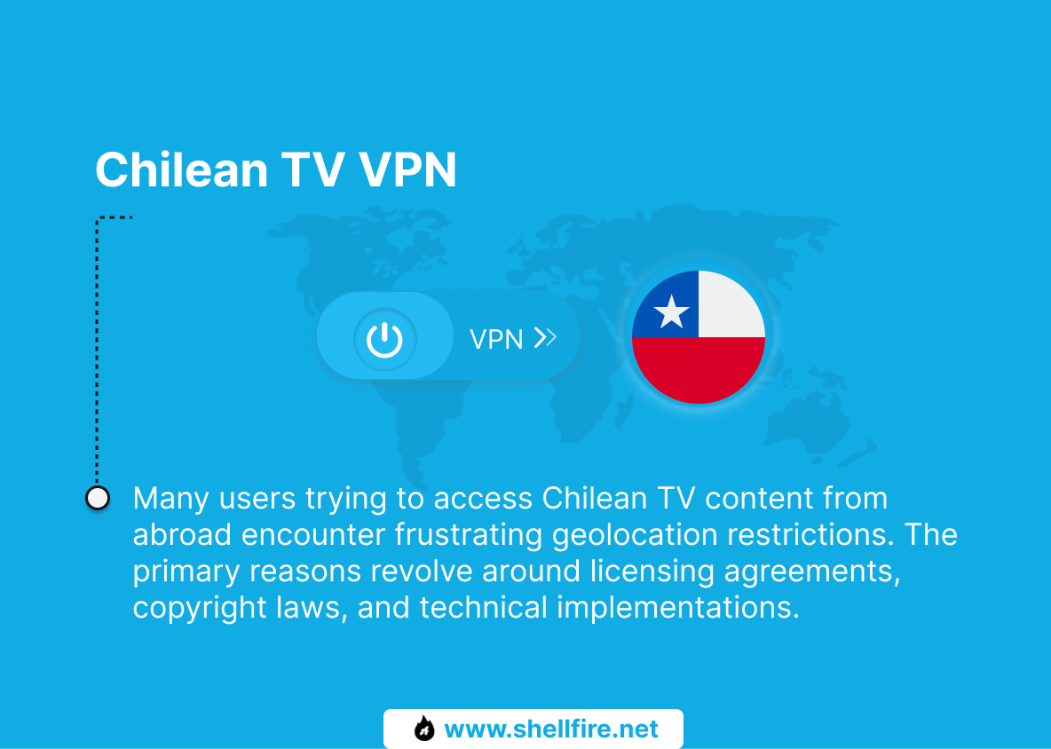 Chilean TV VPN