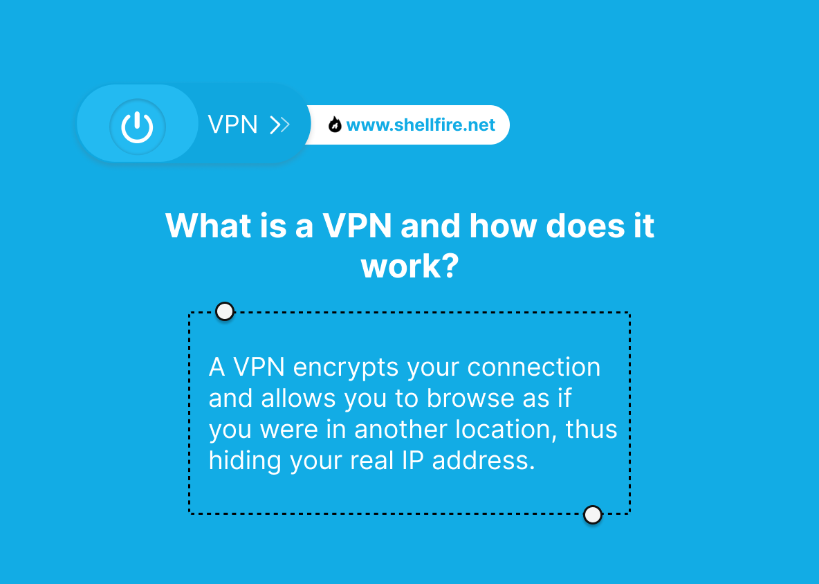 What is a VPN and how does it work?