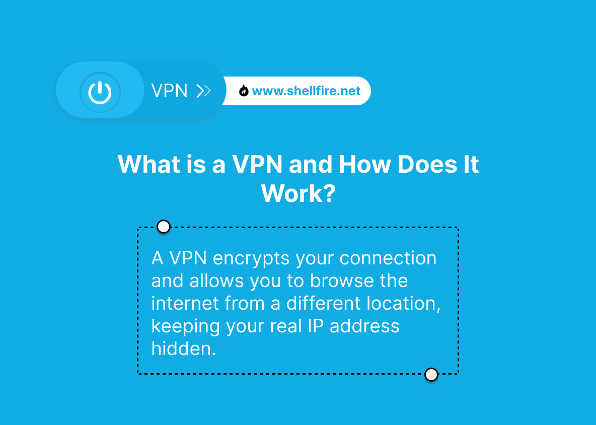 What is a VPN and How Does It Work?