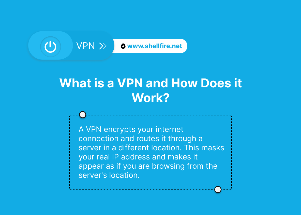 Max Not Available in Your Region VPN