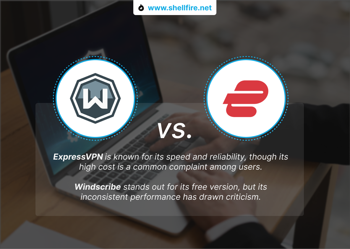 ExpressVPN or Windscribe 